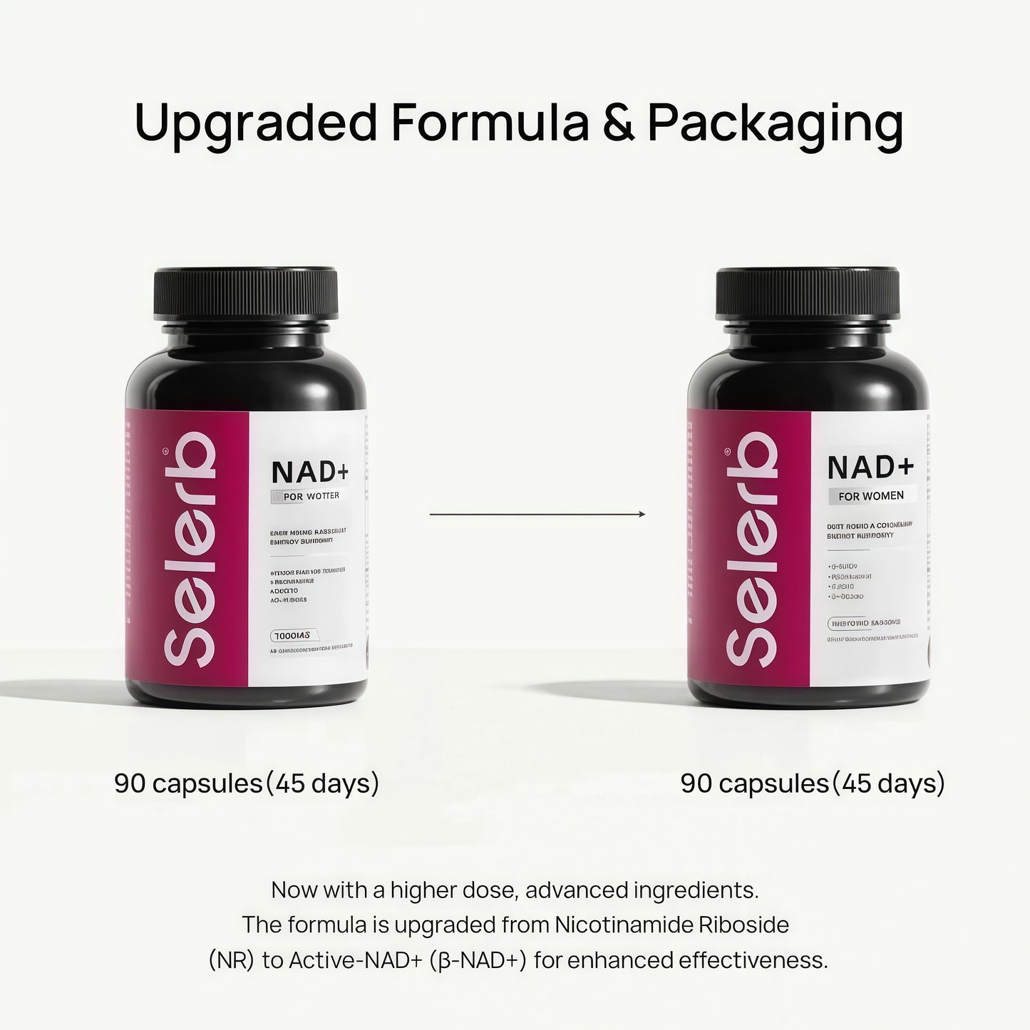 NAD+ Supplement for Women - NMN Alternative with β-NAD+, Trans-Resveratrol, CoQ10, D-Ribose - Promotes Cellular Renewal, Energy, and Radiant Skin Health - 60 Capsules Advanced