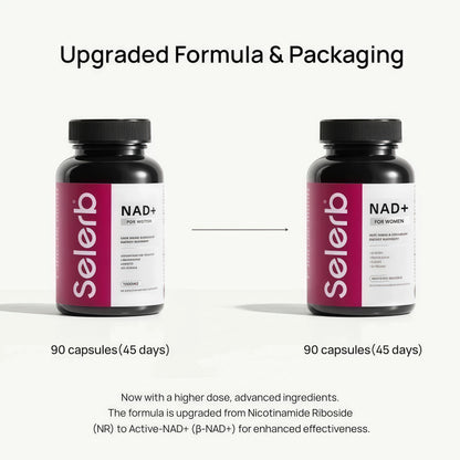 NAD+ Supplement for Women - NMN Alternative with β-NAD+, Trans-Resveratrol, CoQ10, D-Ribose - Promotes Cellular Renewal, Energy, and Radiant Skin Health - 60 Capsules Advanced